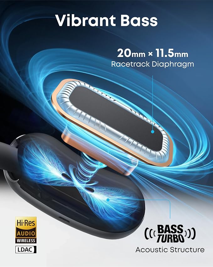soundcore AeroFit 2 by Anker, Open-Ear Headphones, Translation Earbuds Real Time - Image 4
