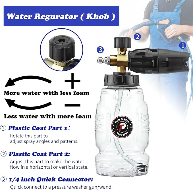 Tool Daily Pressure Washer Foam Cannon - Image 5