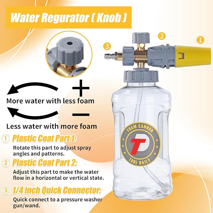 Tool Daily Foam Cannon for Pressure Washer - Image 4