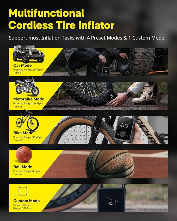 HOTO Tire Inflator Portable, Electric Air Pump Pro - Image 3