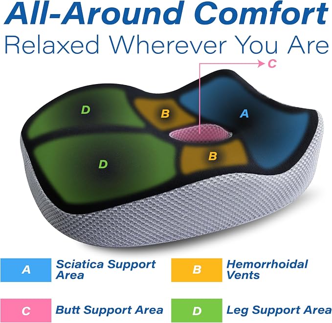 Car Seat Cushion, Ergonomic Memory Foam Car Cushion - Image 3