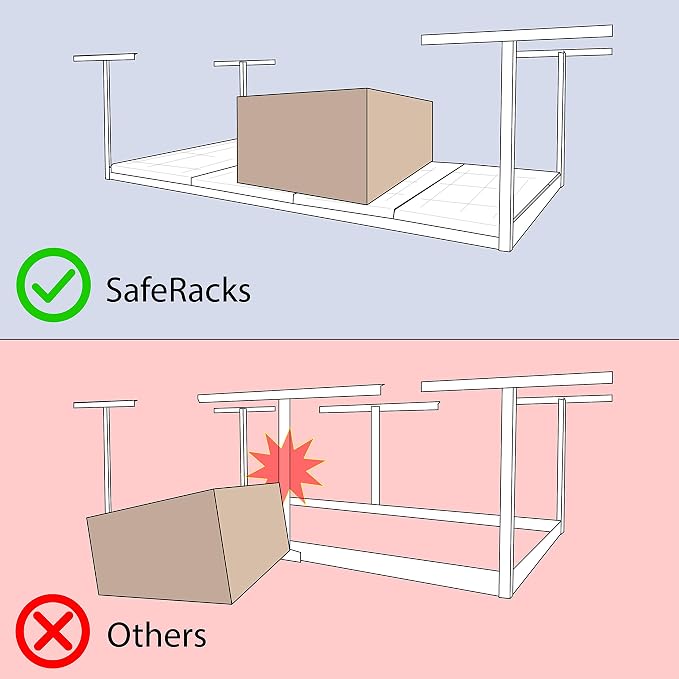 SafeRacks Overhead Garage Storage Rack - Image 8