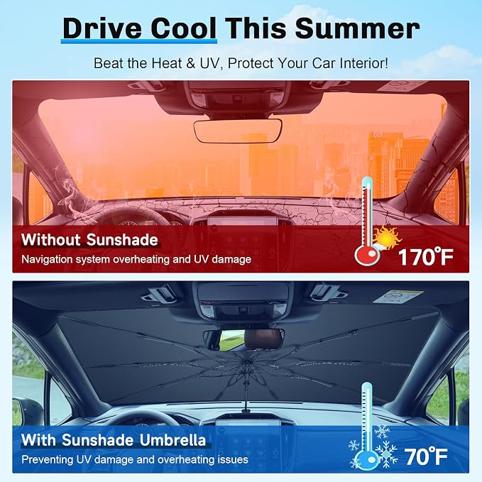 SXCY for 2025 Subaru Forester Windshield Umbrella Sunshade for 2025 Subaru - Image 7