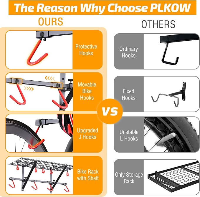 PLKOW Garage Wall Shelving, Wall Mount Bike Storage Rack - Image 2