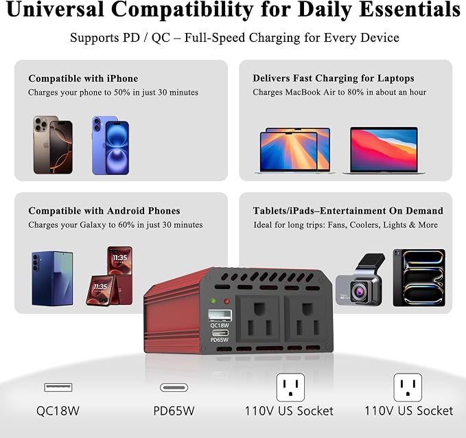Pro Chaser 400W Power Inverters - Image 3