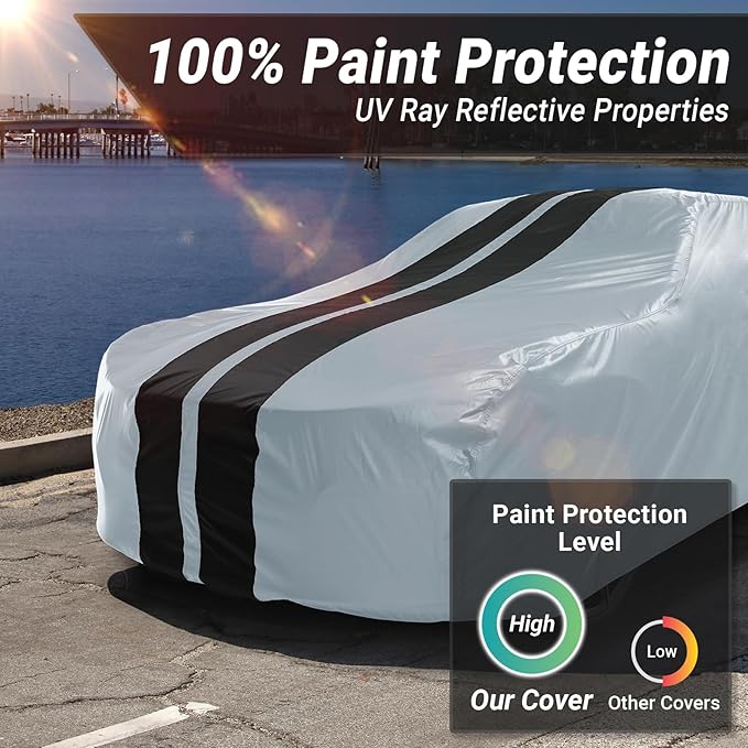 iCarCover Custom Car Cover for Pontiac Solstice Waterproof All-Weather Rain - Image 3