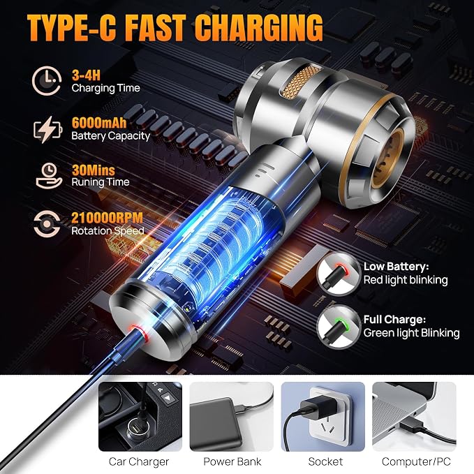 Mini Car Vacuum Cleaner, 20000PA 4-in-1 Cordless Handheld Vacuum Cleaner - Image 4