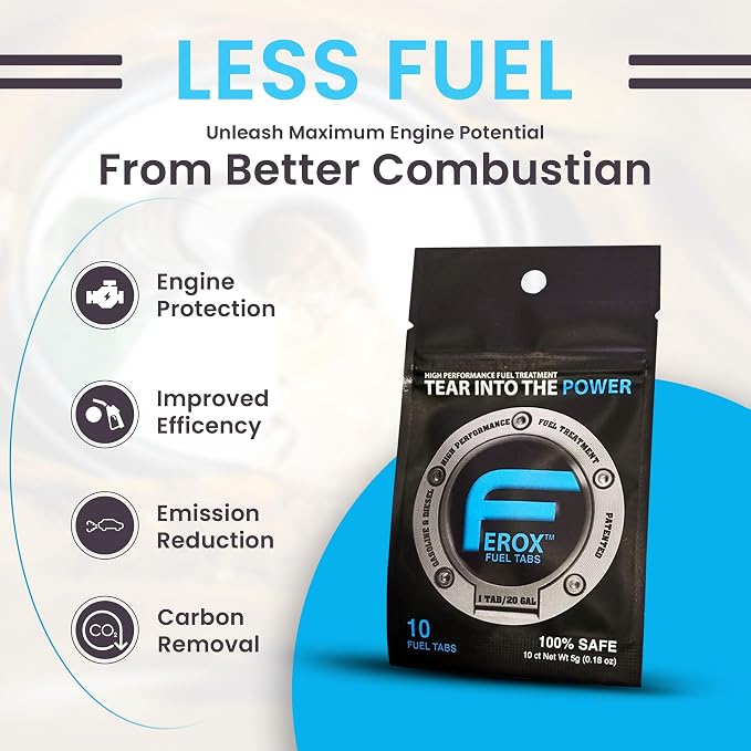 Ferox Fuel Additives | 10 Tabs for Car | Fuel System Cleaner for Gasoline & - Image 2