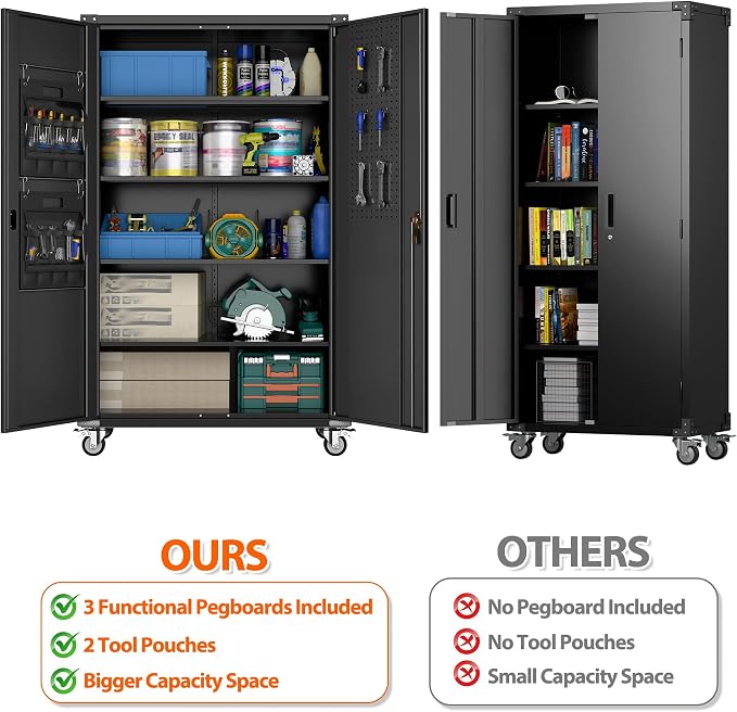 72" H Wide and Deep Garage Storage Cabinet - Image 7