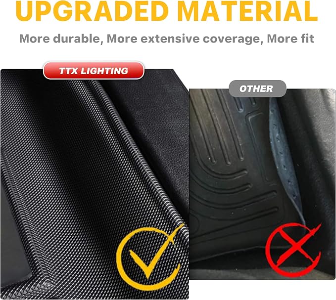 Floor Mats & Cargo Liner & Backrest Mat Fit - Image 8