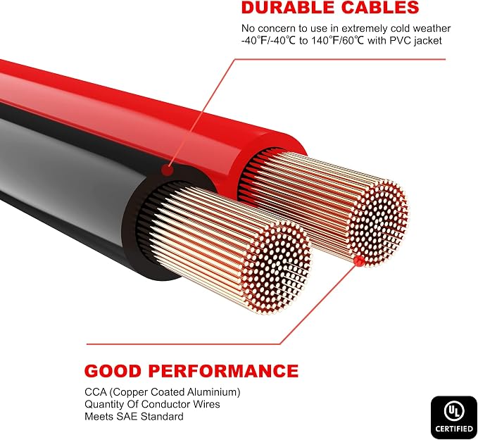 UL-Listed Jumper Cables - Image 4
