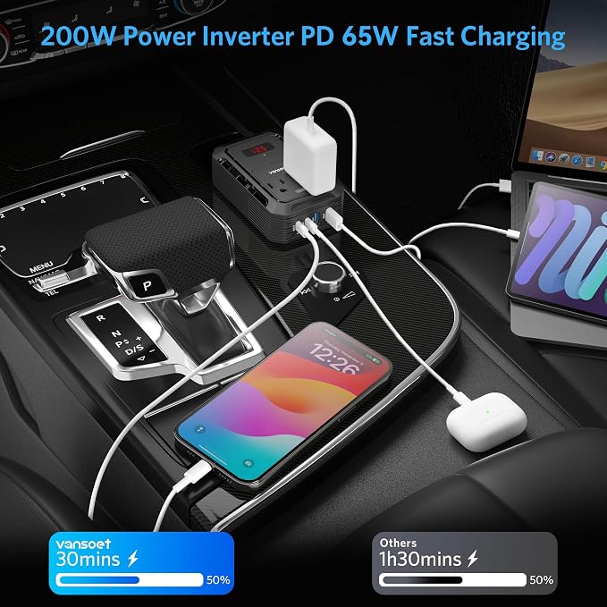 200W Car Power Inverter DC 12V to 110V AC Inverter - Image 9