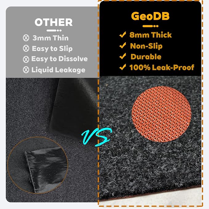 Oil Spill Garage Floor Mat Large, Heavy Duty 72" x 60" 8mm Thick Garage Mat - Image 5