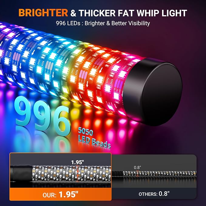 2PCS 3FT Fat Whip Lights for UTV ATV - Image 2