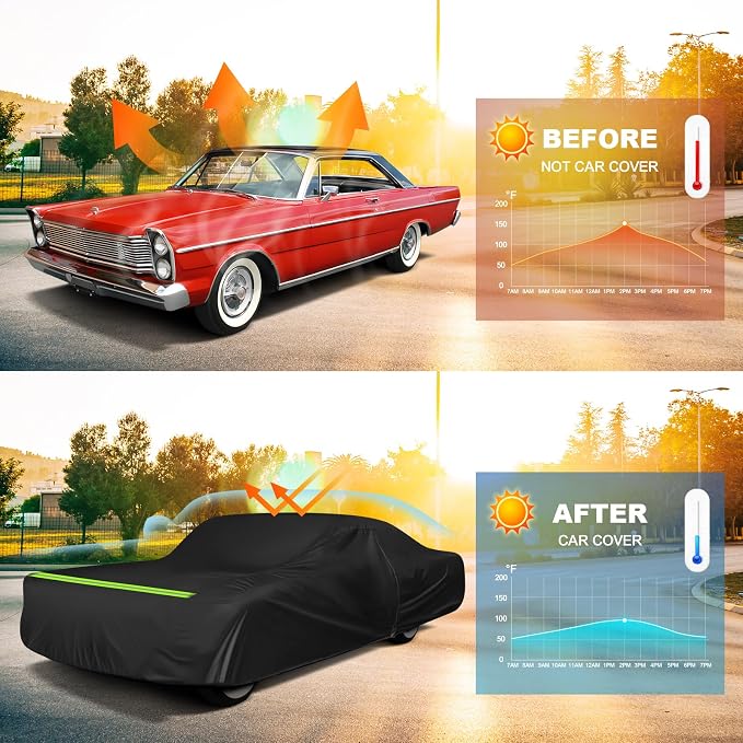 QUNSUNUS Waterproof Car Cover for Ford Galaxie 500/XL/Starliner/Fairlane - Image 6