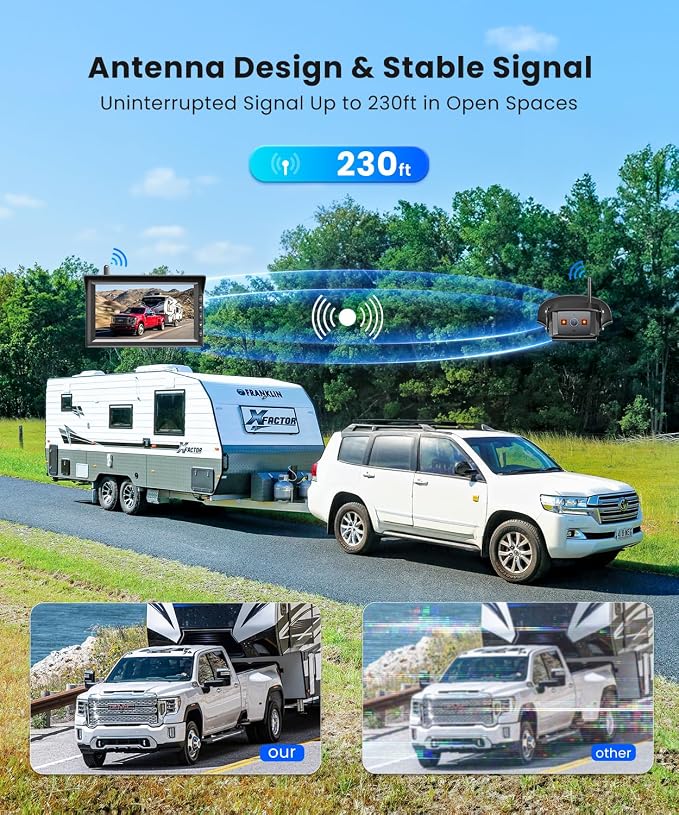 AUTO-VOX 7" HD Wireless Backup Camera - Image 3