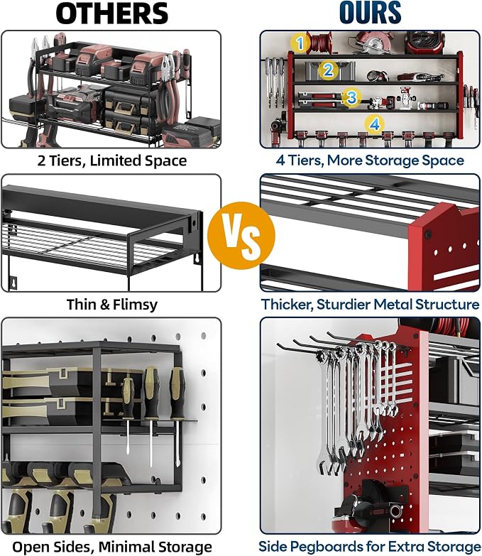Tomorotec Wall-Mounted Power Tool Storage Rack - Image 3
