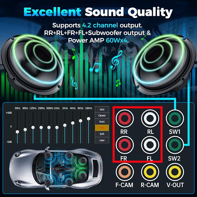 SJoyBring Upgrade Wireless Double Din Car Stereo - Image 3