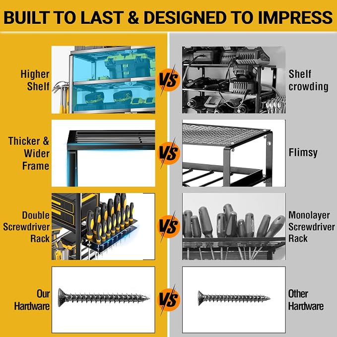 YYR 4 Layer Power Tool Organizer Wall Mount, Cordless Drill Hanger Storage Rack - Image 3