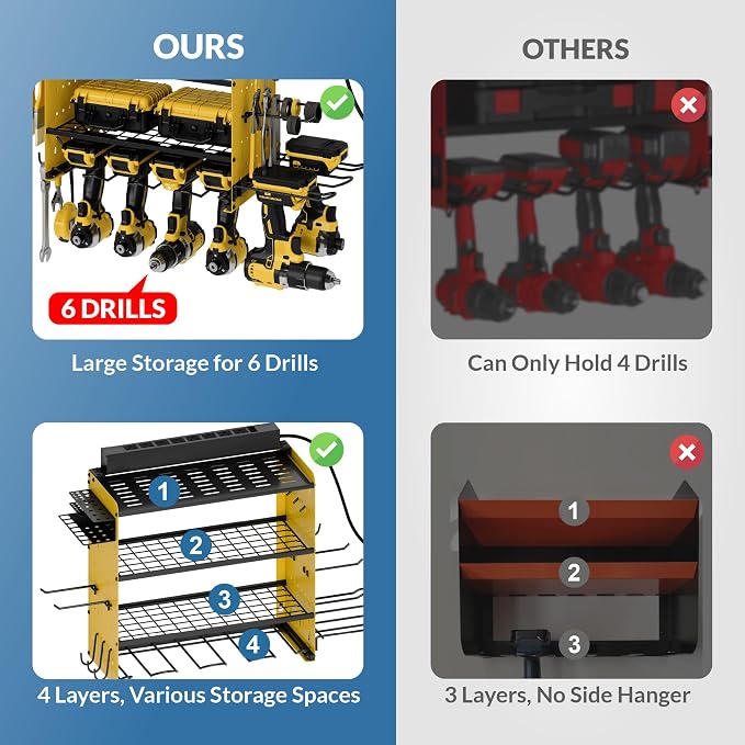 Power Tool Organizer with Charging Station, 4 Layers Garage Storage Rack with 6 - Image 5
