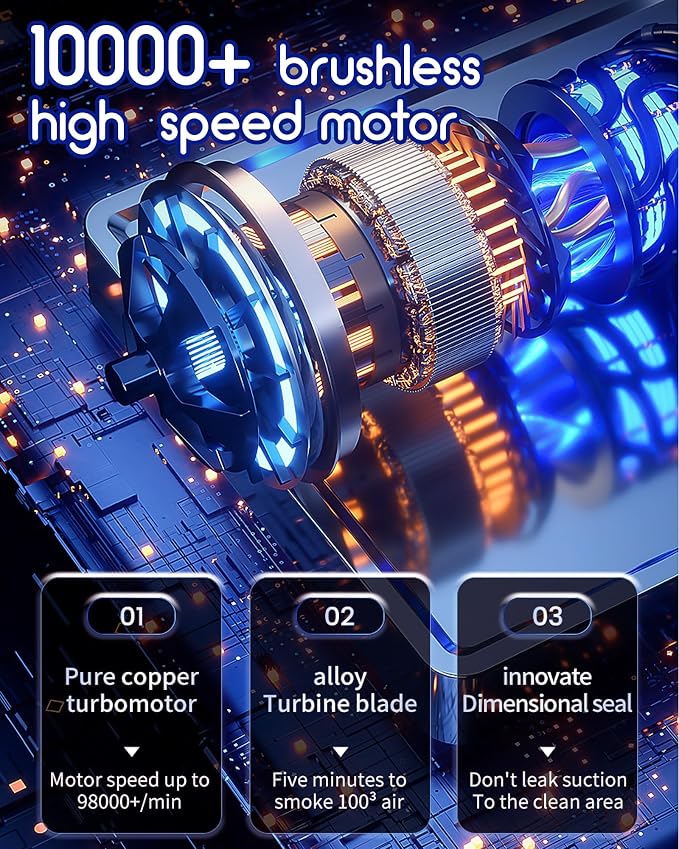 Car Vacuum, Aluminum Alloy V8 Handheld Vacuum Portable, Durable Cordless Vacuum - Image 4