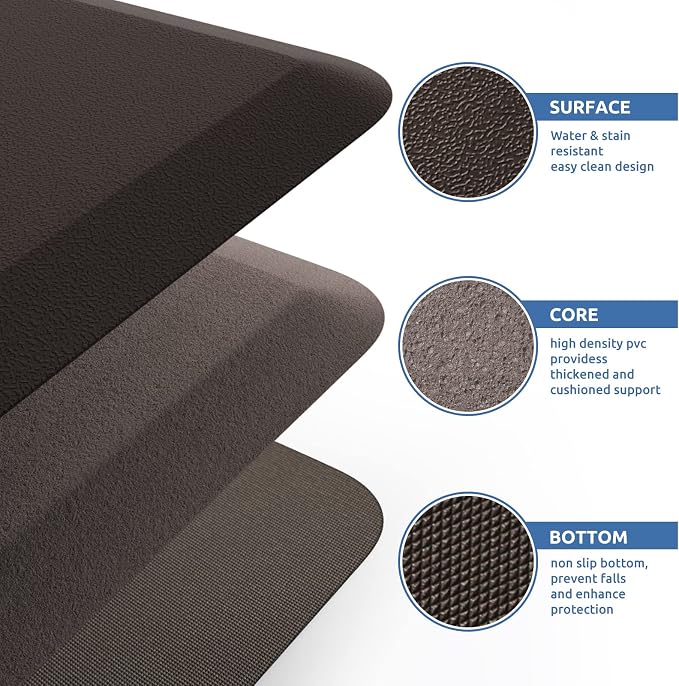 KitchenClouds Kitchen Mat Cushioned Anti Fatigue Rug 17.3"x28" Waterproof Non - Image 5