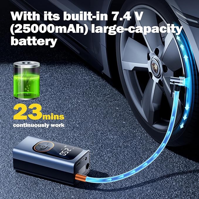 X9 Pro Portable Tire Inflator 1Min2X Faster 150PSI Air Compressor, 25000mAh - Image 5