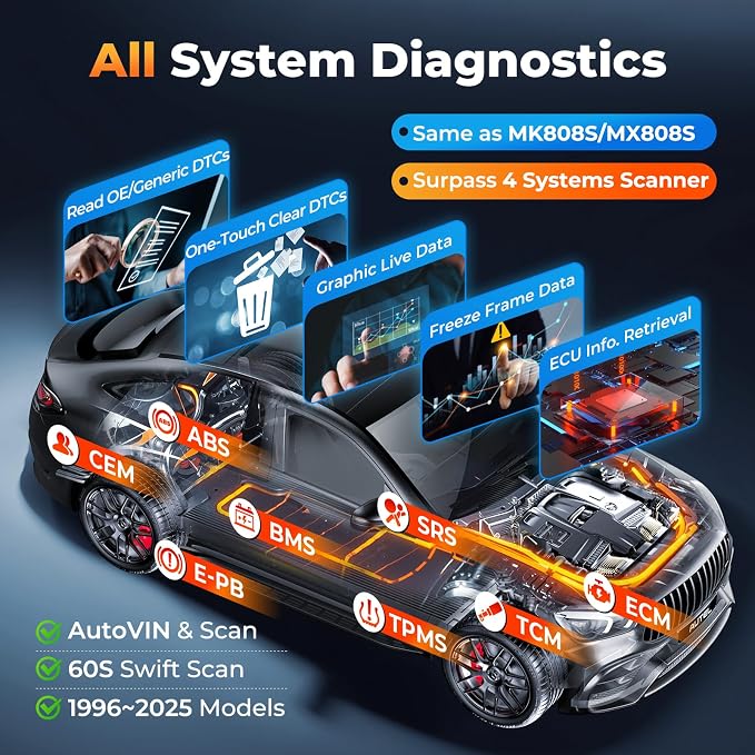 Autel OBD2 Scanner MaxiDiag MD906 PRO, All Systems Car Scanner Diagnostic Tool - Image 4