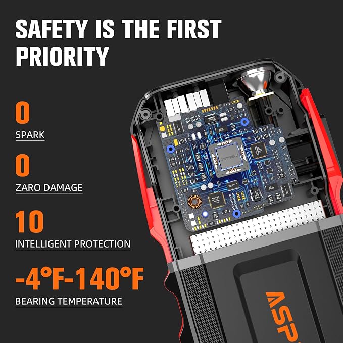 ASPERX 3000A Jump Starter for Car Battery, 12V Portable Jump Box - Image 7