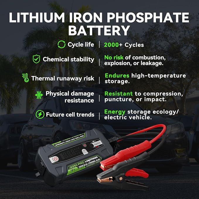 J2250 PRO Jump Starter with ConnectMax, 2250A LiFePO4 Car Starter Battery - Image 3