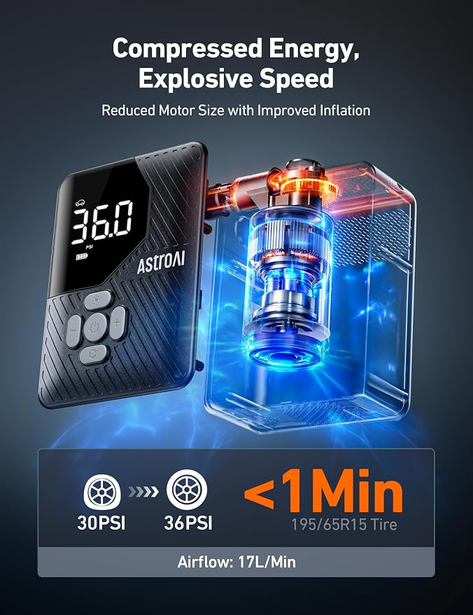 AstroAI L7 Mini Tire Inflator Portable Air Compressor, 150 PSI Cordless Car - Image 3