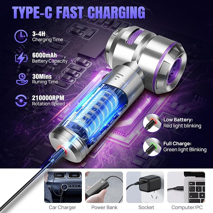 Mini Car Vacuum Cleaner, 20000PA 4-in-1 Cordless Handheld Vacuum Cleaner - Image 4