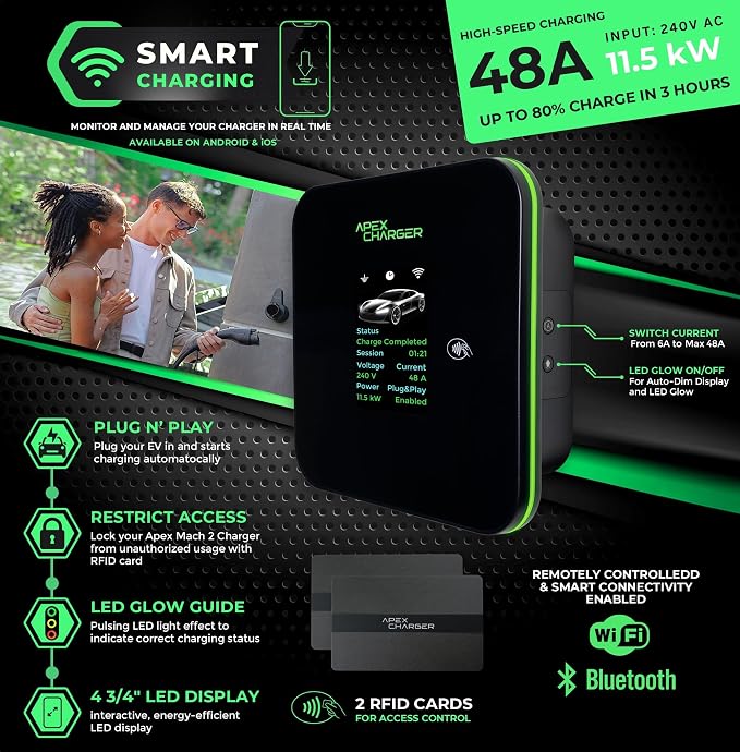 MACH 2:Fast Level 2 EV Charger 48 amp Garage-pro Wall-Mount. Electric Vehicle - Image 2