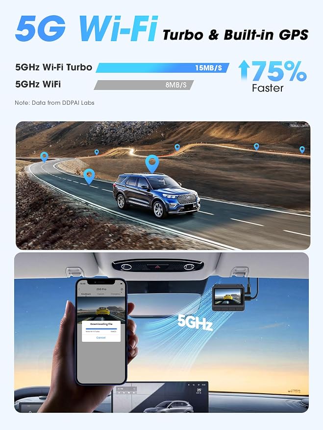 DDPAI Dash Cam Front and Rear, Dual STARVIS 2 IMX678 IMX662 Dashcam, 4K+1080P - Image 8
