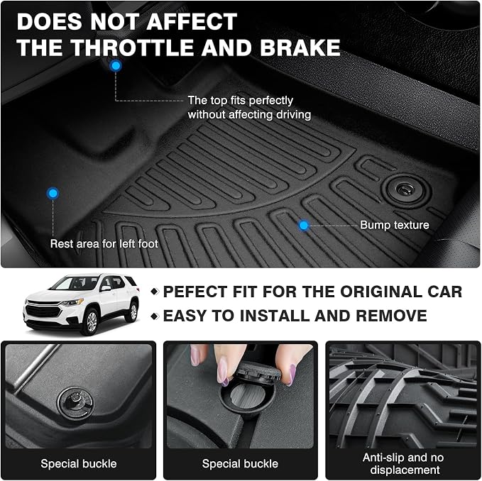 Powerty Floor Mats for 2018-2024 2025 Chevy Chevrolet Traverse 7 Seater - Image 4