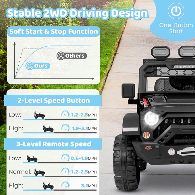 Costzon Kids Ride on Truck, 12V Electric Ride on Car - Image 3