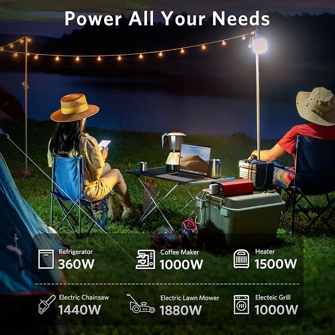 BESTEK 2000 Watt Pure Sine Wave Power Inverter 12V DC to 110V/120V AC Converter - Image 6