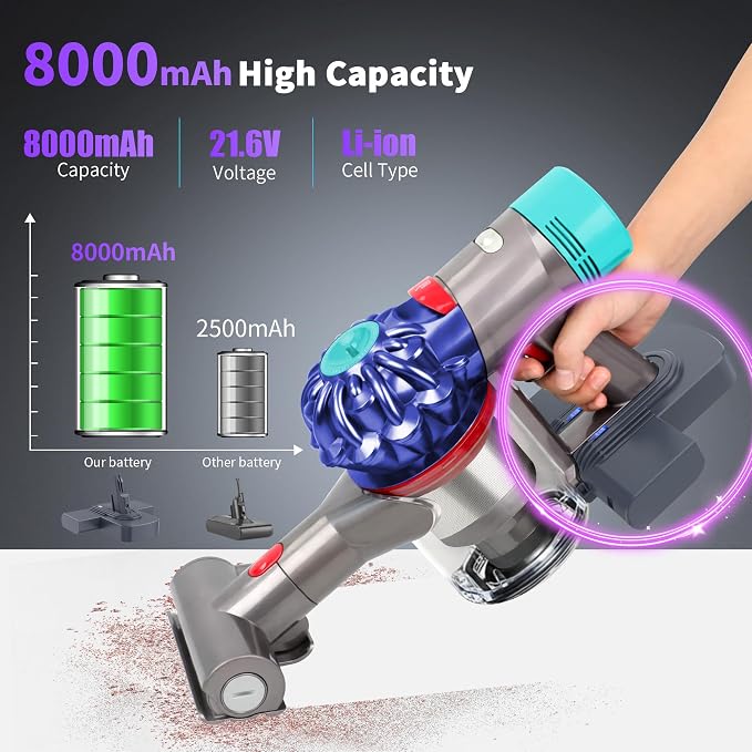 Replacement Battery for Dyson V7, 8000mAh 21.6V Li-ion Battery Compatible - Image 5
