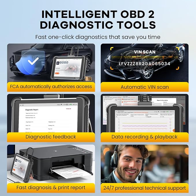 THINKCAR OBD2 Scanner Diagnostic Tool Lifetime Free, ThinkScan 689 Car Scan Tool - Image 7
