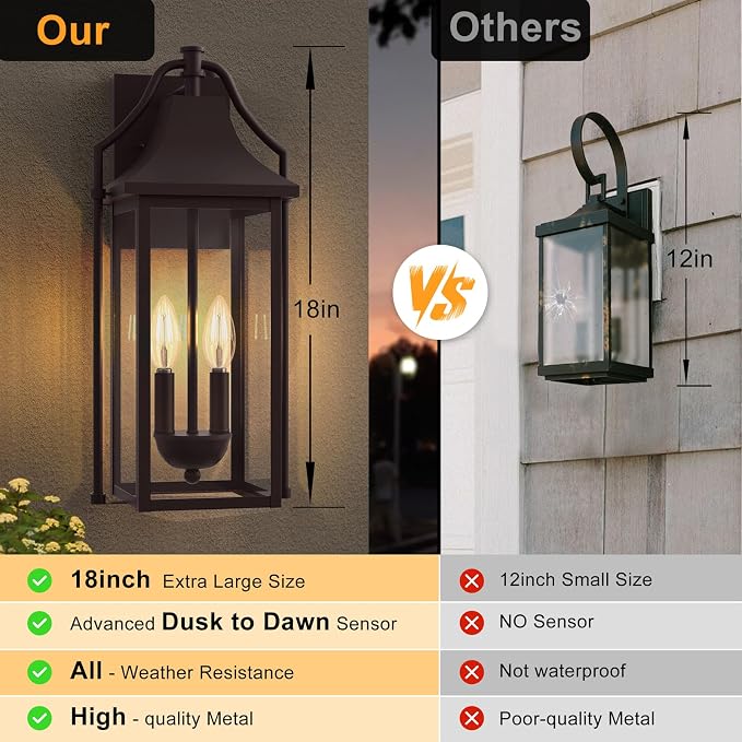  Outdoor Wall Sconce Fixtures, Dusk to Dawn Patio Lights Waterproof - Image 4