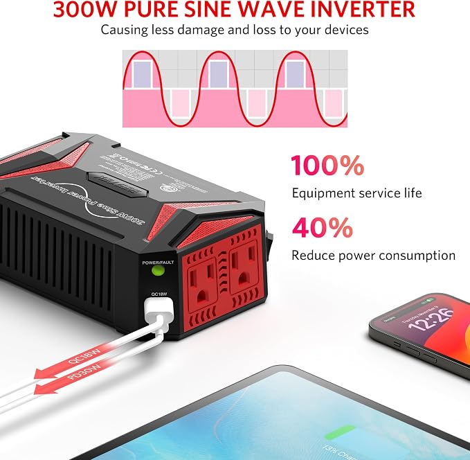 BESTEK 300Watt Pure Sine Wave Power Inverter Car Adapter DC 12V to AC 110V - Image 2