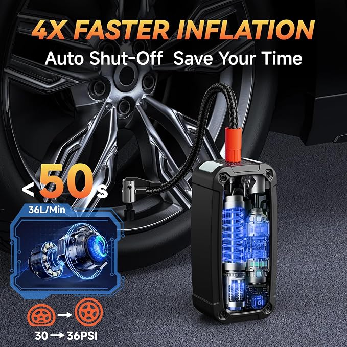 Tire Inflator Portable Air Compressor - Image 4