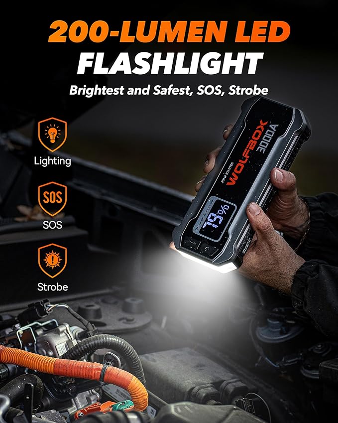 WOLFBOX 3000A Jump Starter, 12V Car Battery Jump Starter, 65W Quick Charge - Image 4