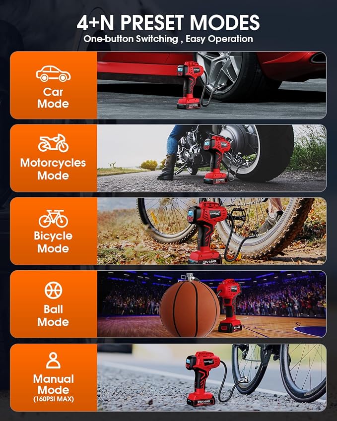 Digital Cordless Tire Inflator Portable Air Compressor Automatic 160PSI w/Gauge - Image 4