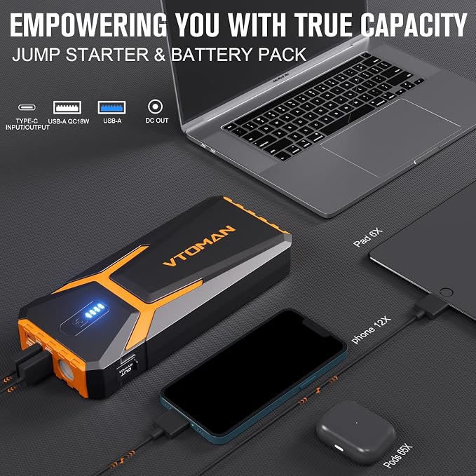 VTOMAN V10 Pro 4500A Jump Starter, Portable Car Starter 12V Lithium Jump Box - Image 3