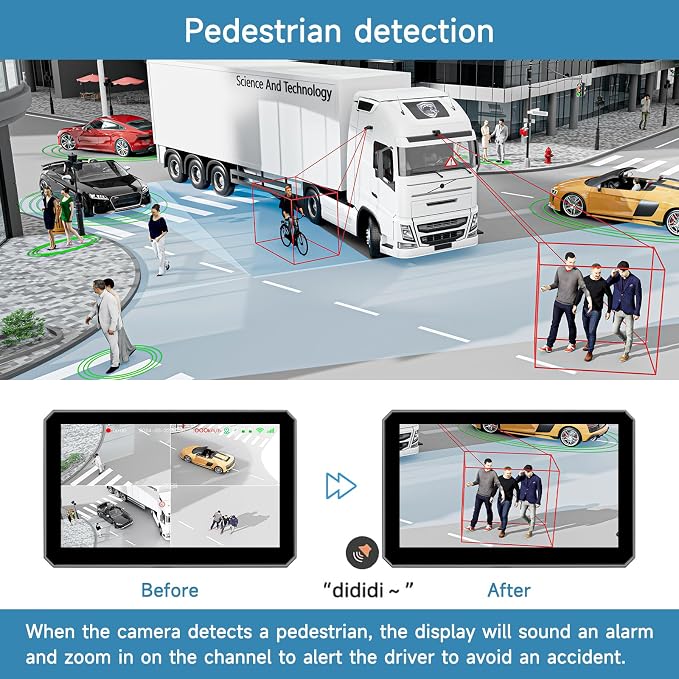 6CH AI WiFi GPS Sentry Mode RV Backup Camera System 10.1" Touch Screen Monitor - Image 2