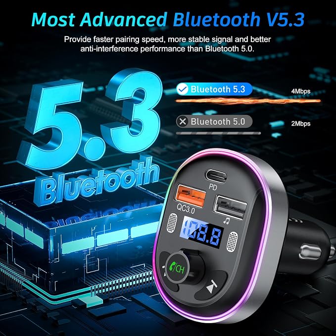 SONRU​ Bluetooth 5.3 FM Transmitter - Image 2
