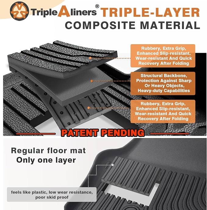 TripleAliners Backrest Mats All Weather Liners Compatible - Image 4