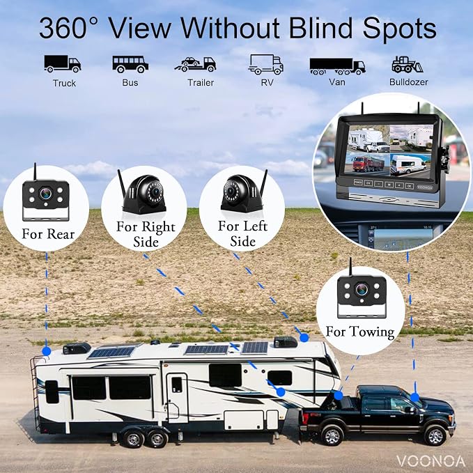 1080P Wireless RV Camera System, IP69 Waterproof Night Vision Backup Camera - Image 4
