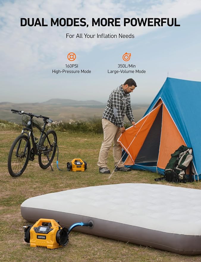 AstroAI Cordless Tire Inflator Portable Air Compressor - Image 3